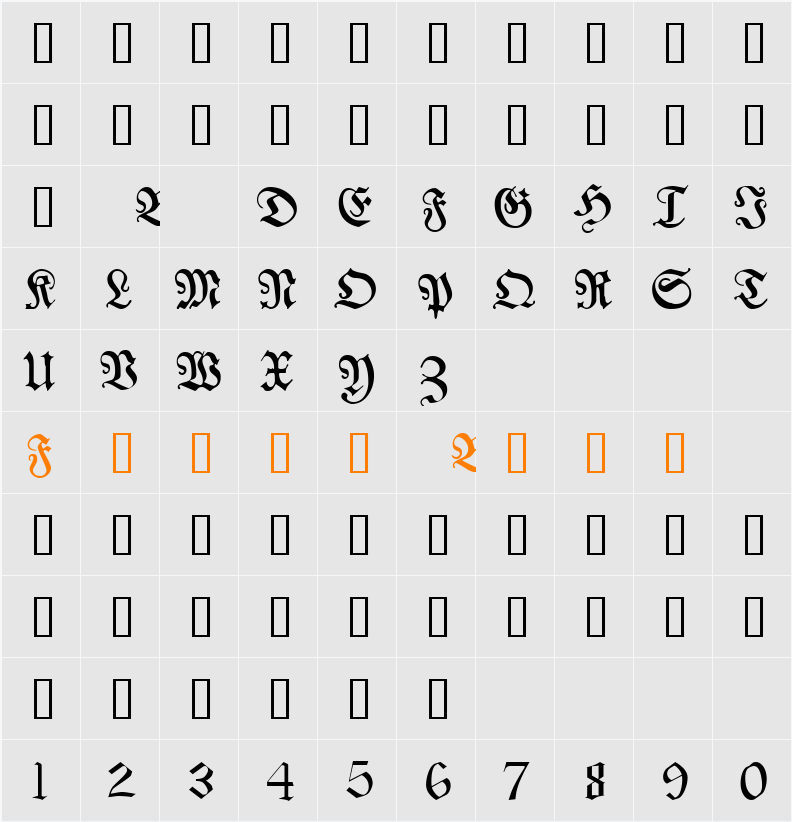 Franconian Character Map