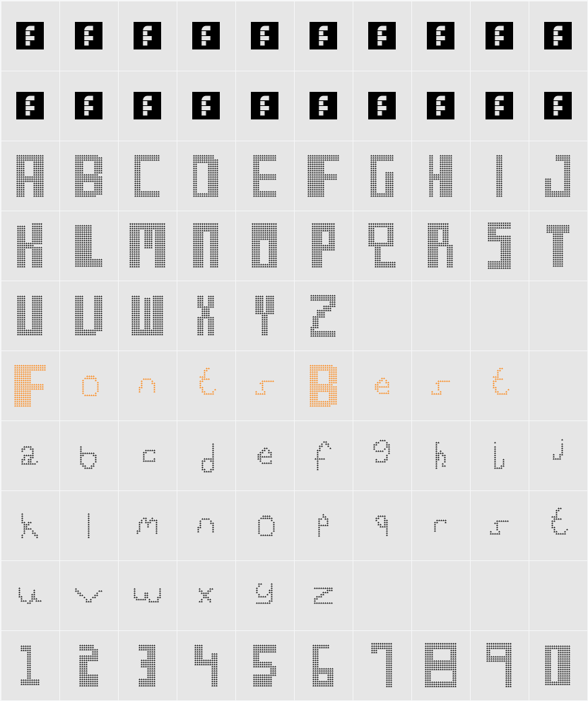 Syntax Zazz Character Map