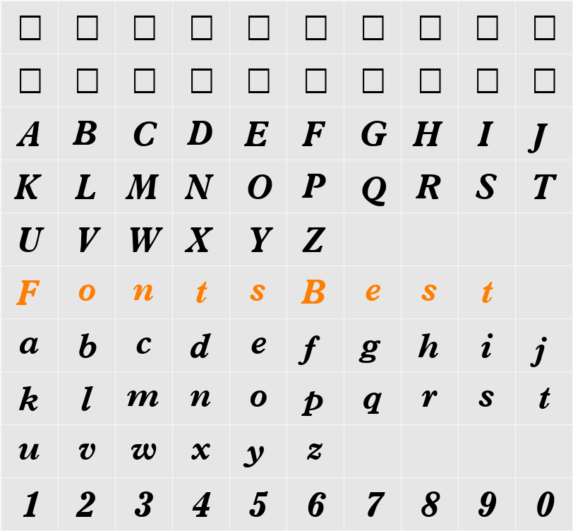 Placid Character Map