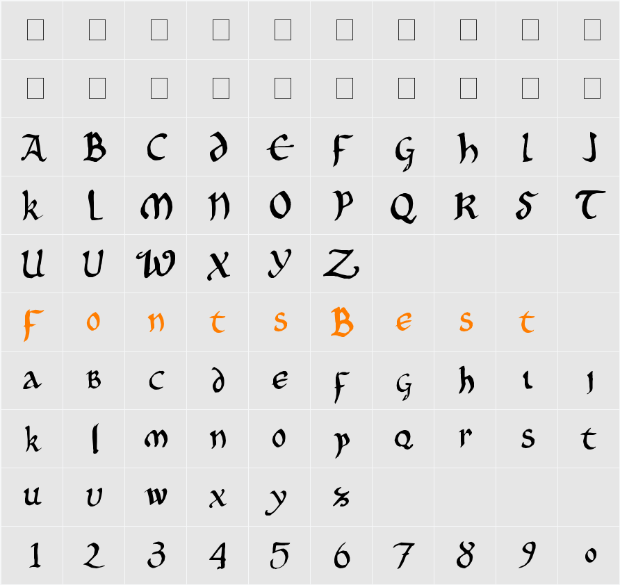 Onciale PhF Character Map