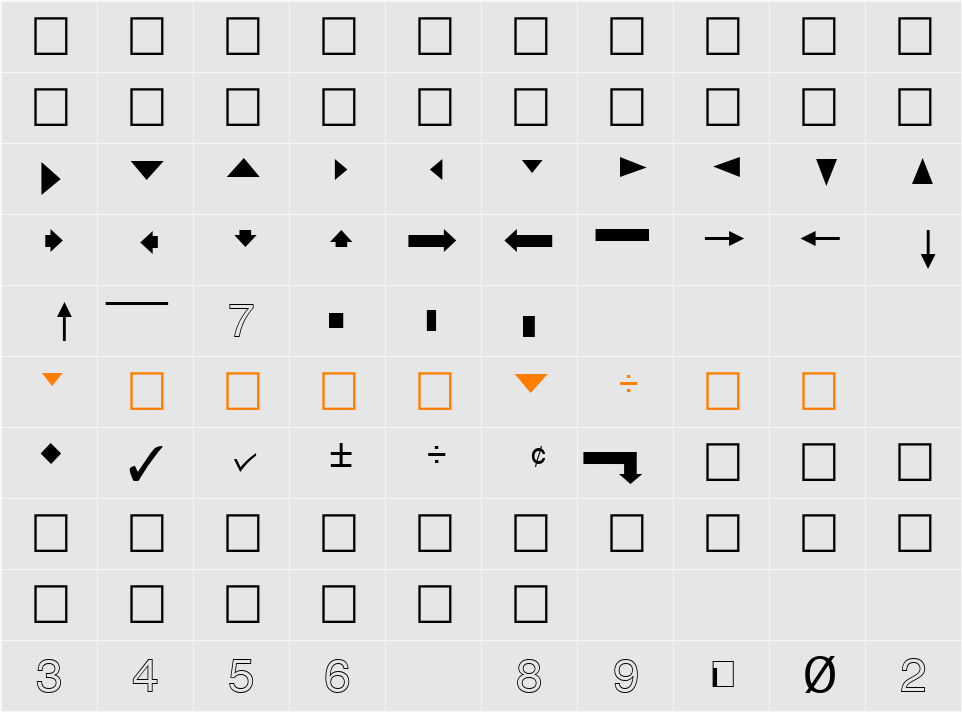 QuickType Pi Character Map