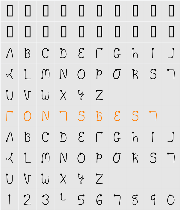 pagra Character Map