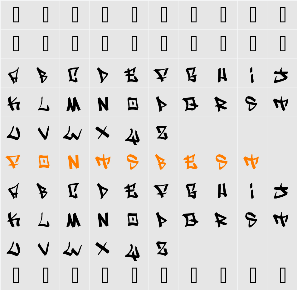 Writers original Character Map