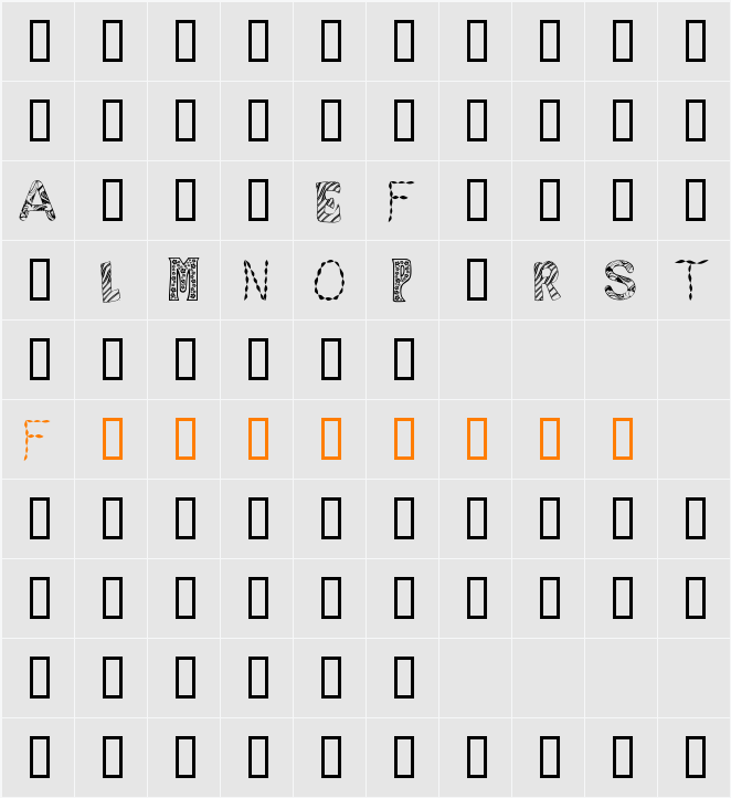 sampler number 1 Character Map