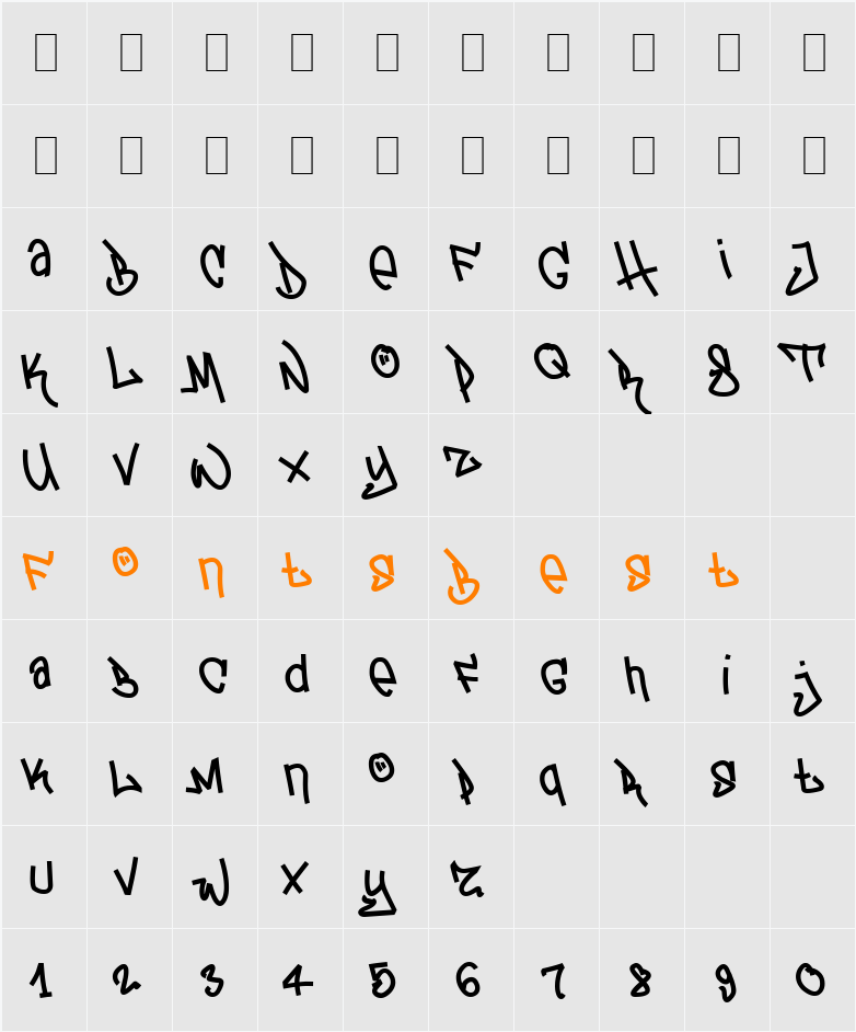 Tag Tceoretic Character Map