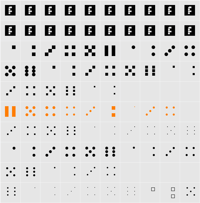 Dicey Character Map