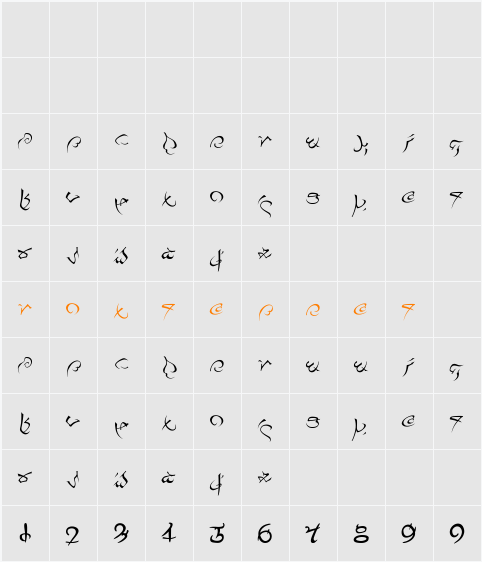Pulsian Character Map