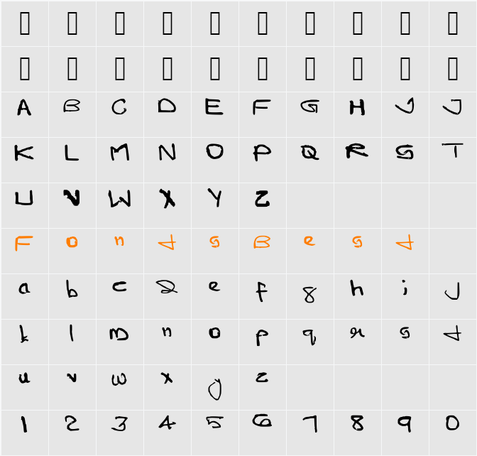 CloverLeaf Character Map