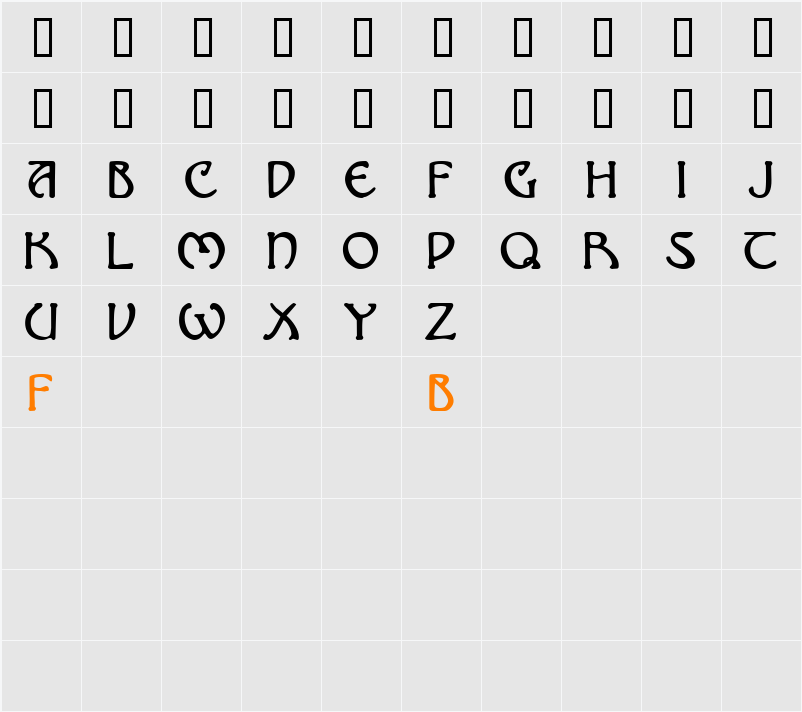 Nomarch Demo Character Map