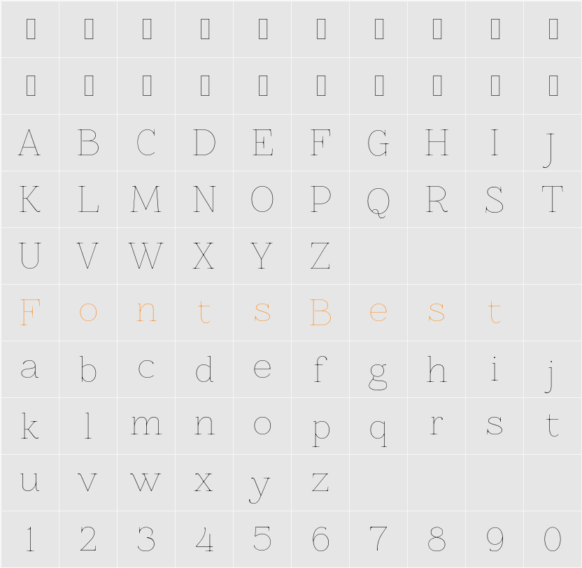 Znikomit Character Map