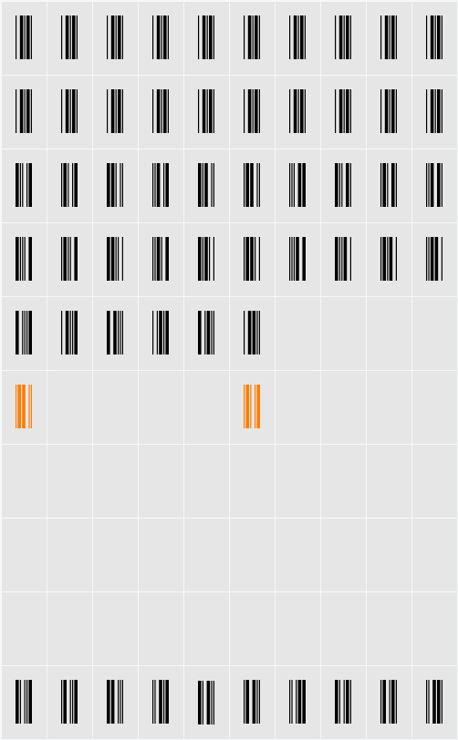 RSCode39 Character Map