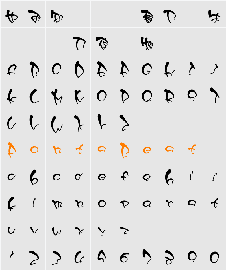HanWangC010 Character Map