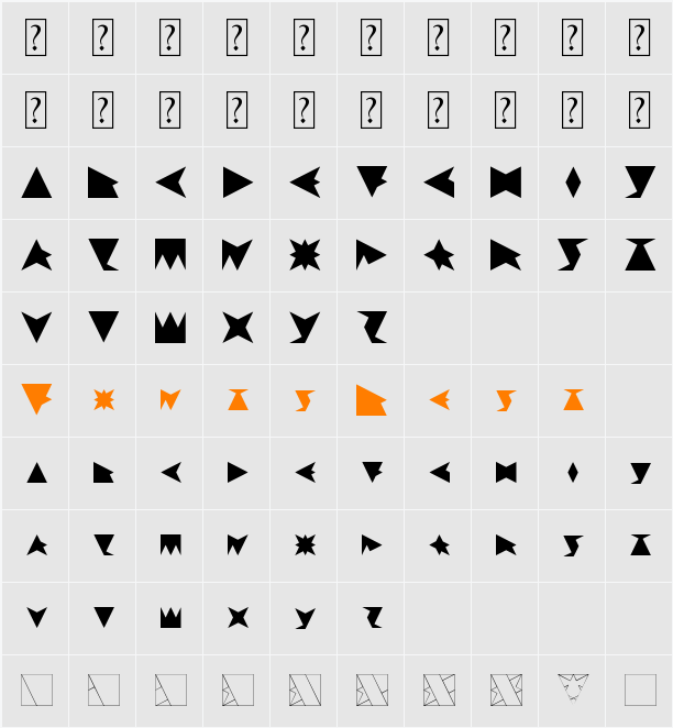Trifont Character Map