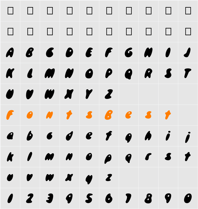 Skidoos Cyr Character Map