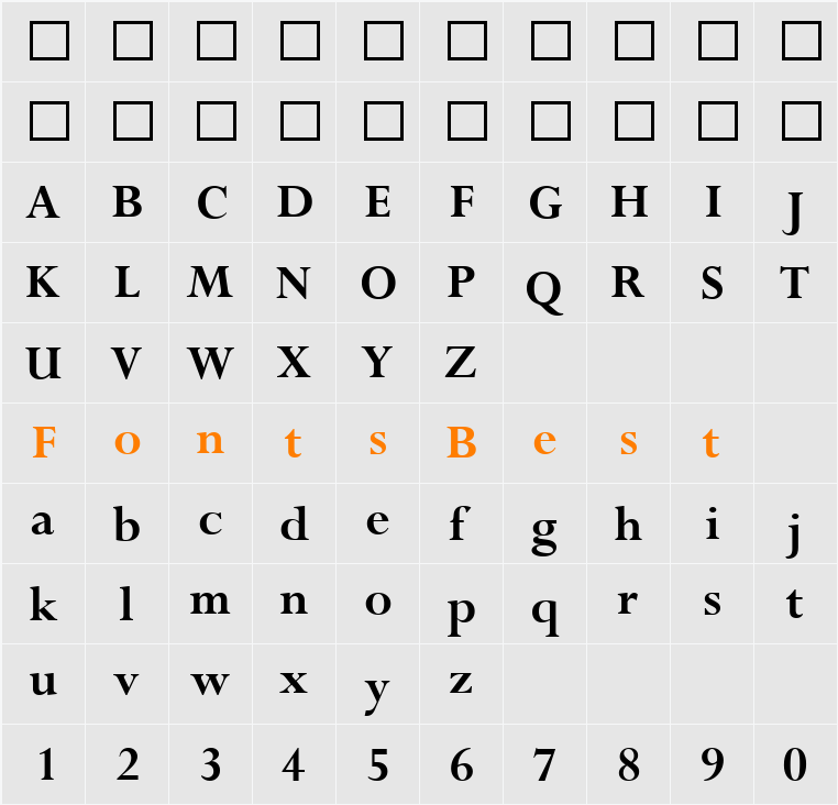 Perpetua Character Map