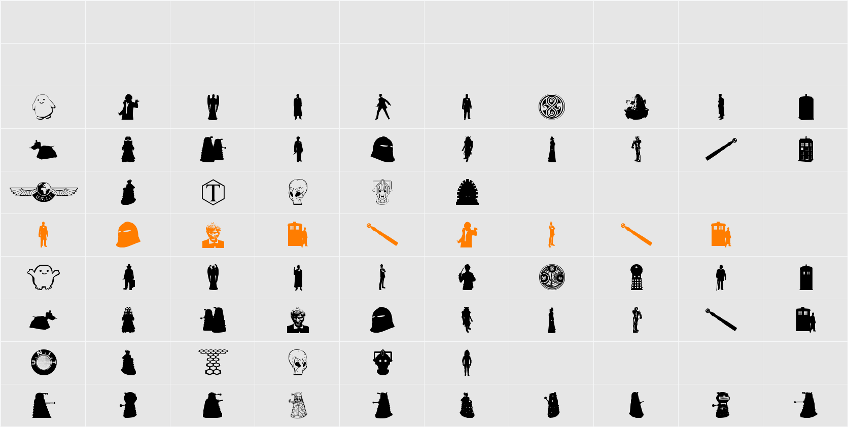 Whovian Character Map