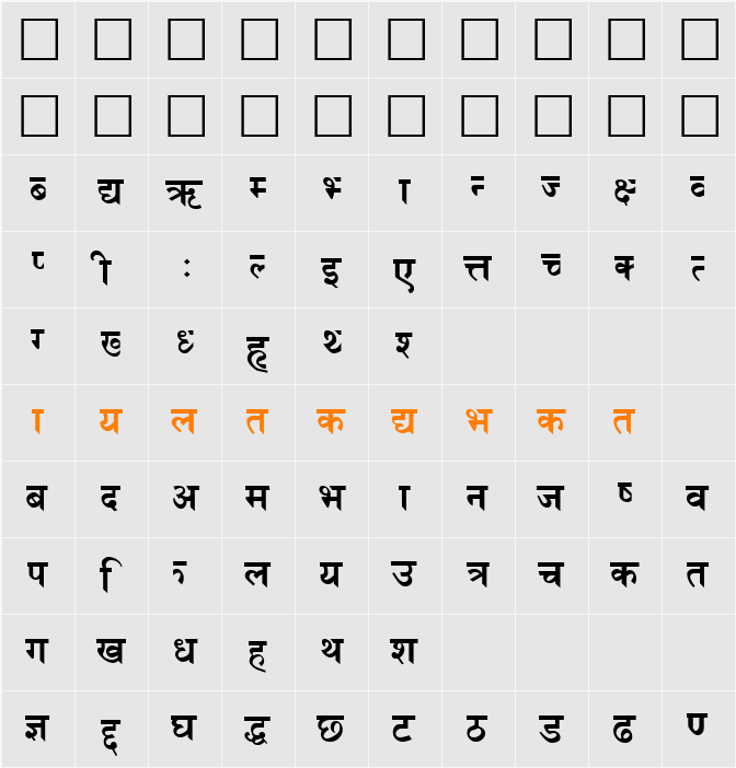 Himalb Character Map