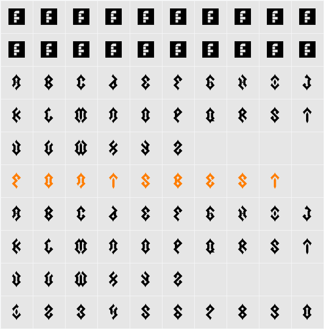 Scars Character Map