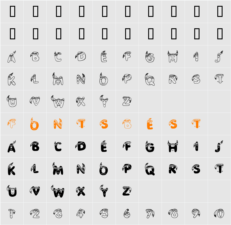 EDB Indians Character Map