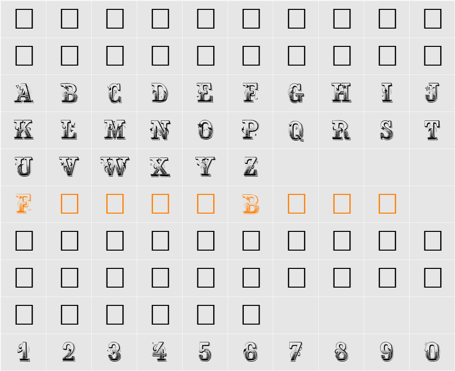 Holtzschue Character Map