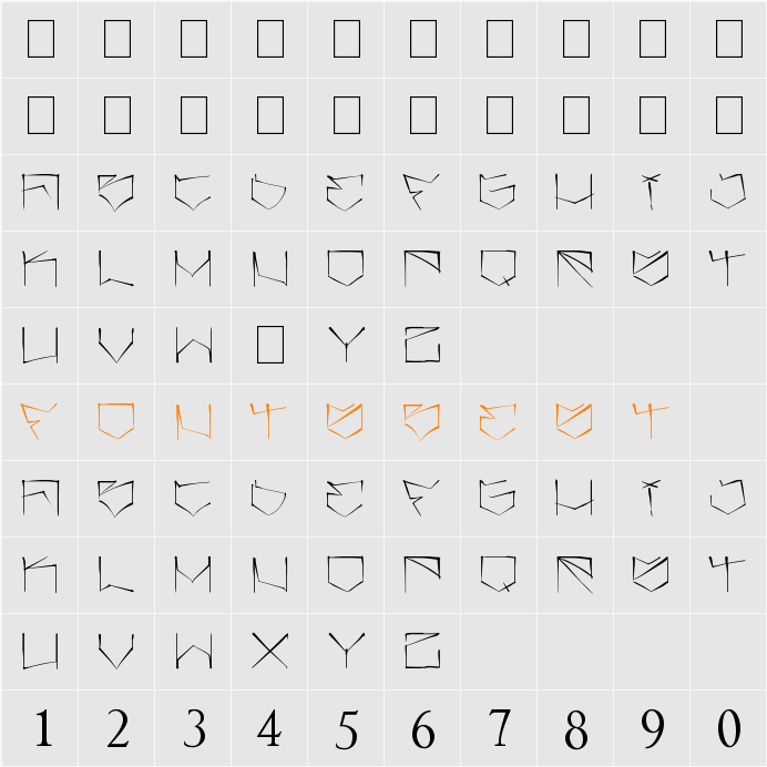 angrydubs Character Map