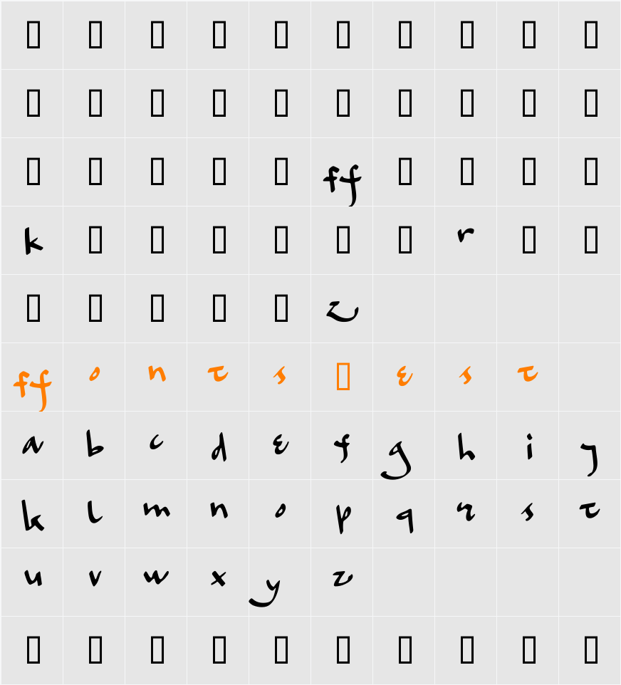 Oblata Kurrenta Character Map