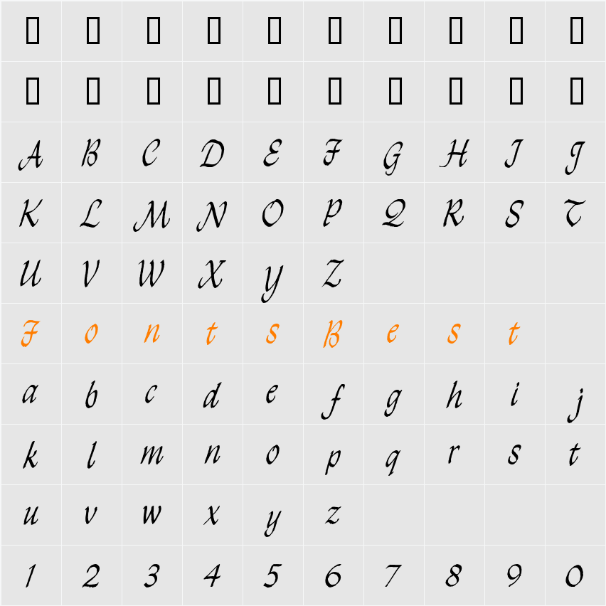 PC Script Character Map