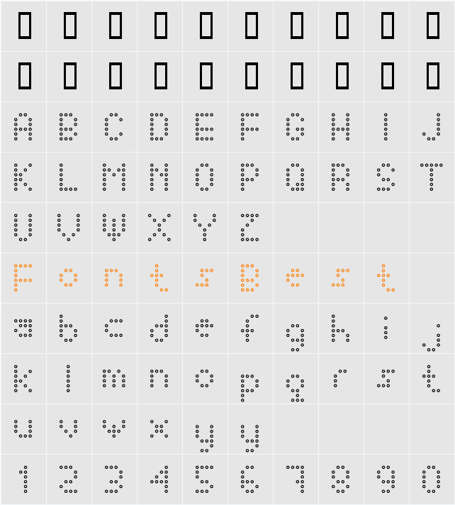 Happy Dots Character Map