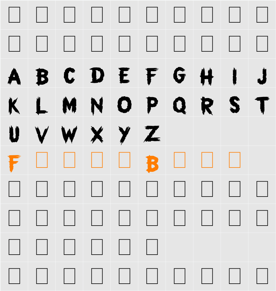 Them! Character Map