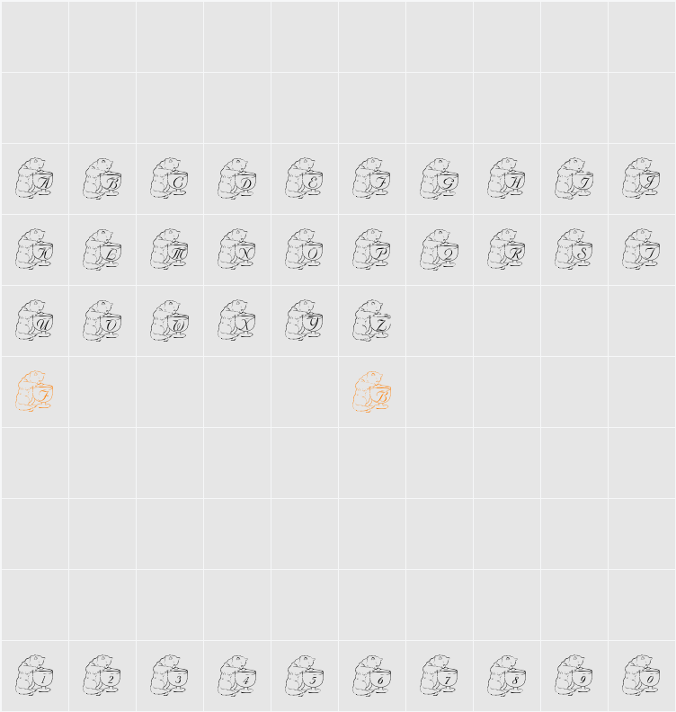 LMS Curious Margarita Character Map