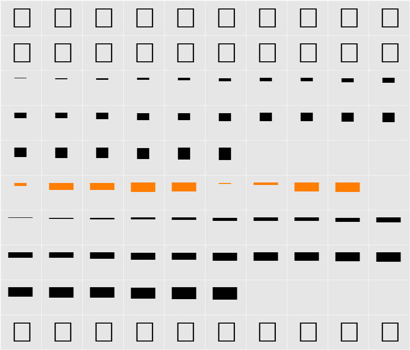 RulesFont Character Map