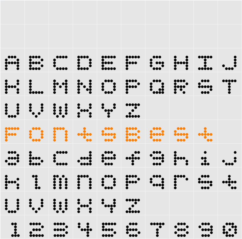PerforationStrip Character Map
