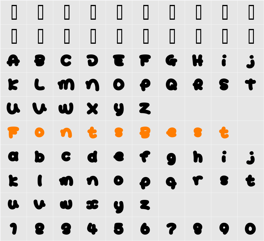 HoneyUltra Character Map