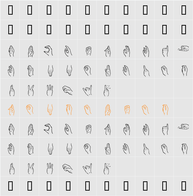 HandSign Character Map