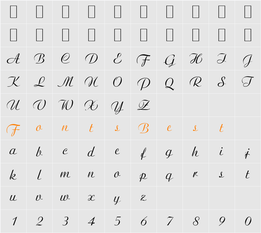 Script-A820 Character Map