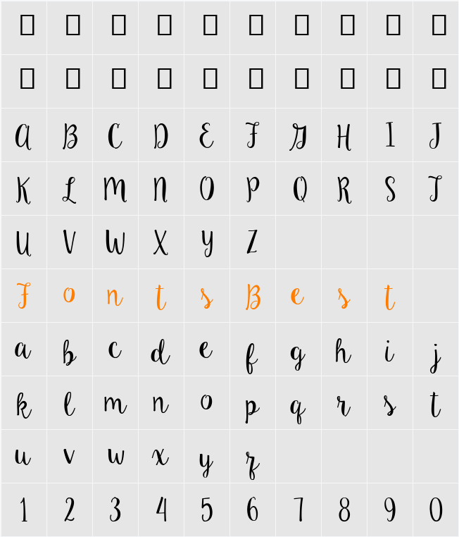 Ke Aloha Character Map