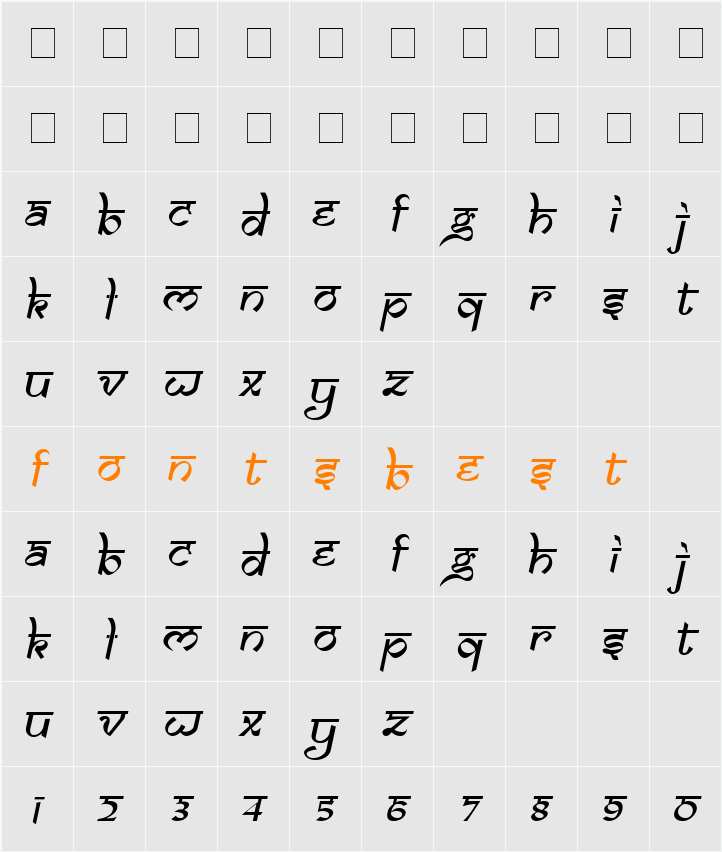 Samarkan Character Map