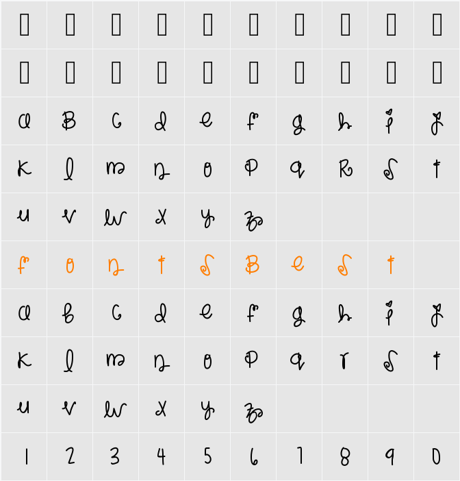 Rockberry Character Map