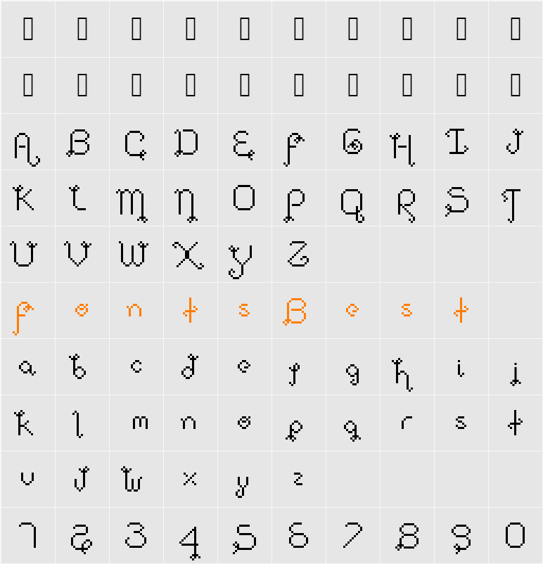 DollPixellowzz Character Map