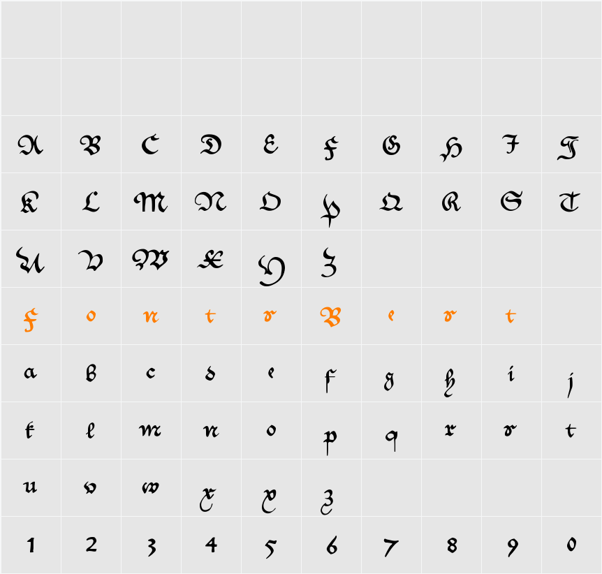 MKantzley Character Map