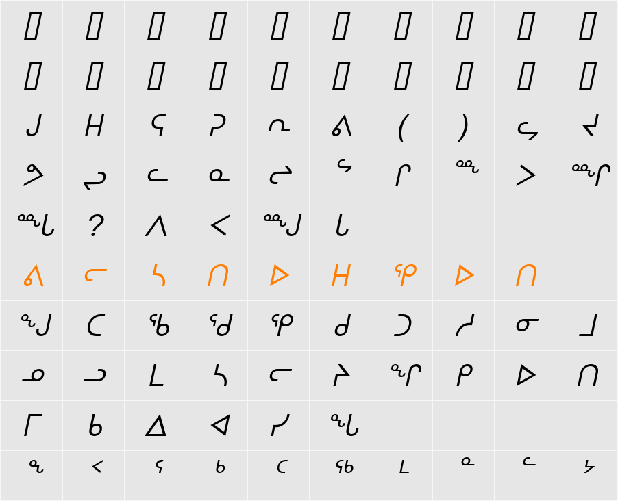 nunacom italic Character Map