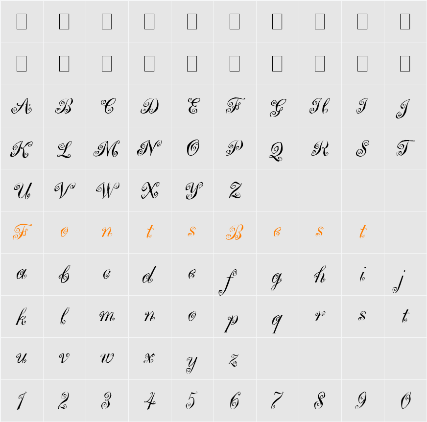 Marguerita LET Character Map