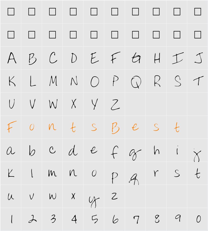 Lindy Character Map
