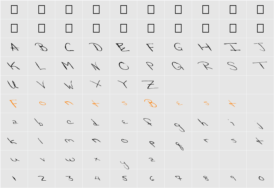 FZ HAND 24 MANGLED LEFTY Character Map