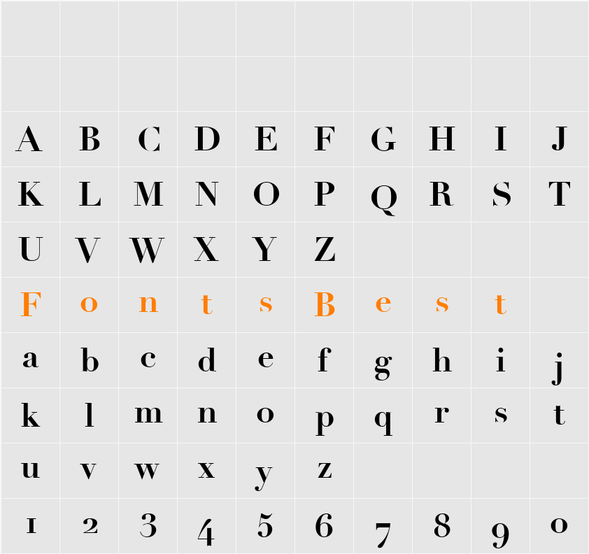 Linotype Didot Character Map