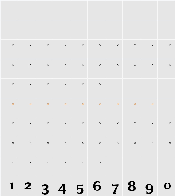 SilveradoBoldOldStyleFigures Character Map
