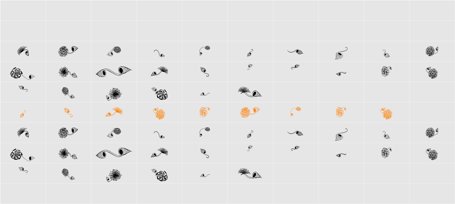 Dingsprinkle Character Map