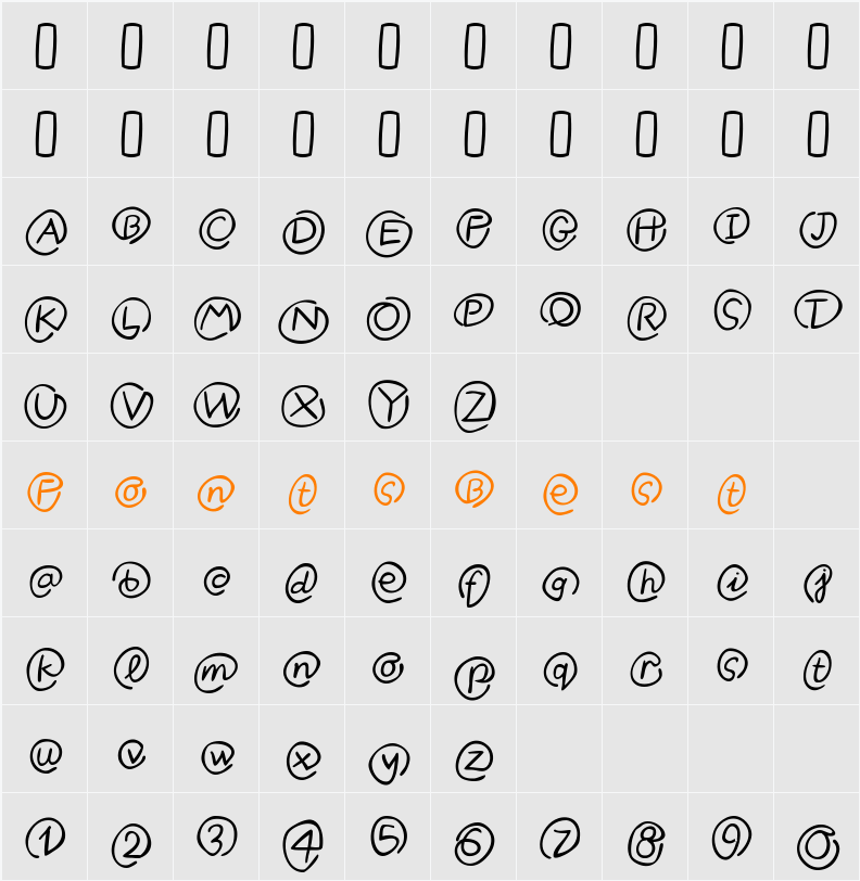 Klammeraffen Character Map