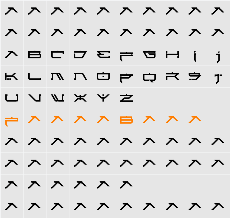 [.atari-kids.] Character Map