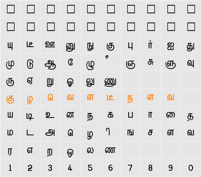 Hindolam Character Map